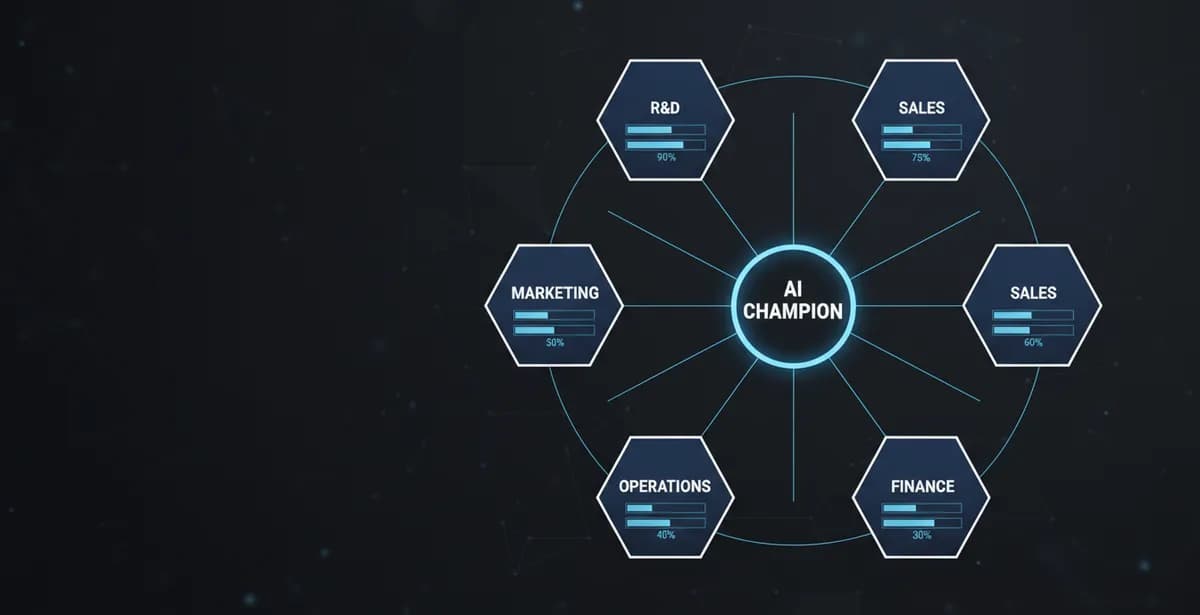 AI champion programme workshop with team members collaborating on AI adoption strategies