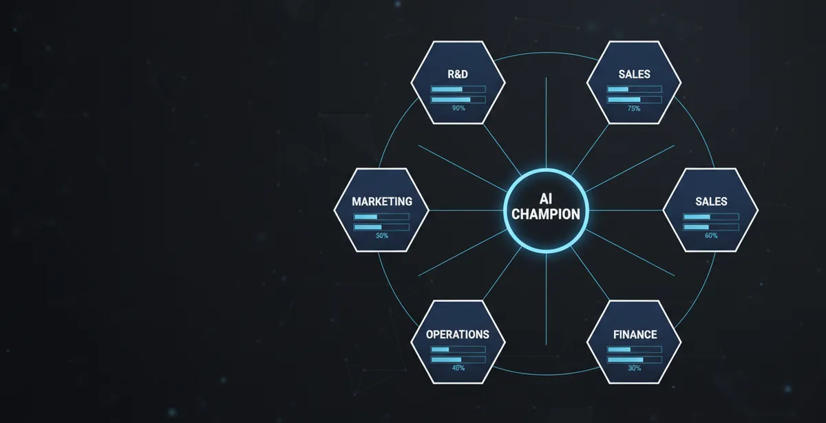 AI champion programme workshop with team members collaborating on AI adoption strategies