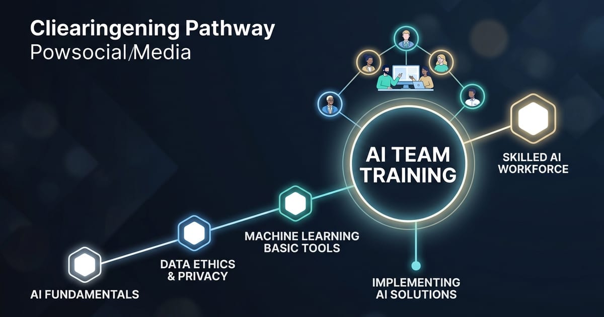 How to Get Your Team Trained in AI | Hartz AI | Hartz AI